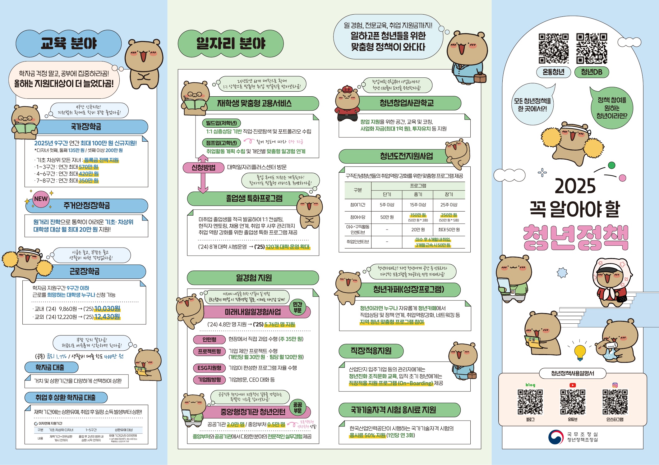 2025 청년정책 리플릿_1.jpg