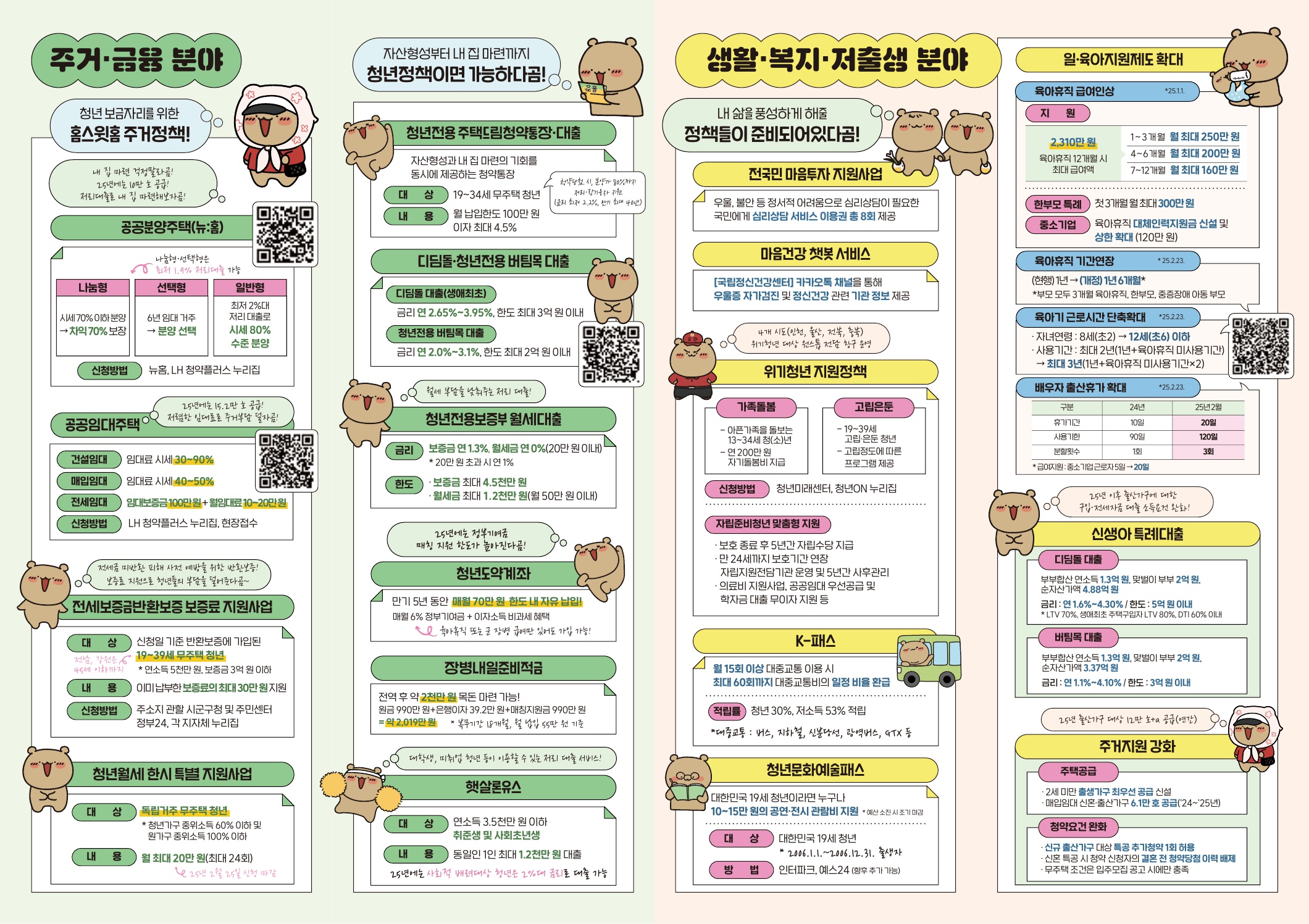 2025 청년정책 리플릿_2.jpg